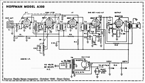 A300 Ch= 100 & 100S; Hoffman Radio Corp.; (ID = 629547) Radio