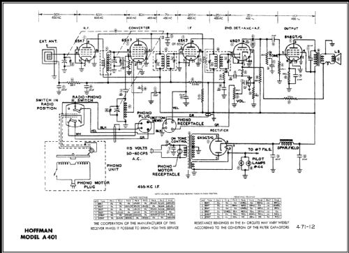 A401 Ch= 102; Hoffman Radio Corp.; (ID = 465617) Radio