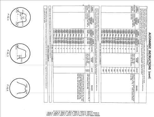 B1024 Ch= 319; Hoffman Radio Corp.; (ID = 2369189) Television