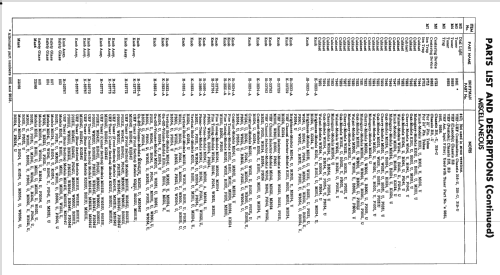 B1024 Ch= 319; Hoffman Radio Corp.; (ID = 2369198) Television