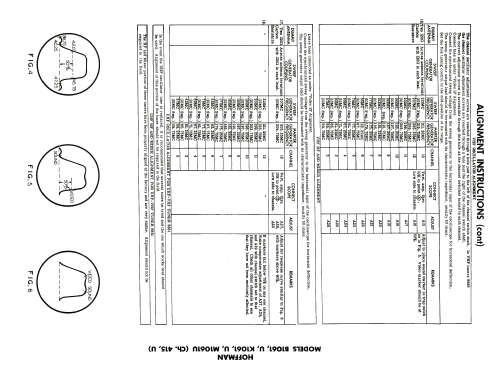 B1061 Ch= 415; Hoffman Radio Corp.; (ID = 1864788) Televisión