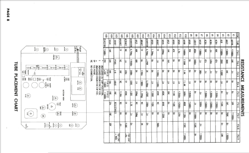 B1061-U Ch= 415-U; Hoffman Radio Corp.; (ID = 1865546) Television