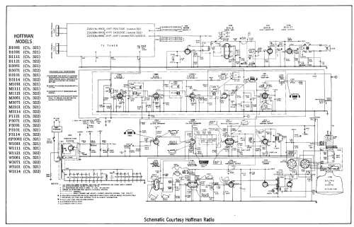 B1091 Ch= 321; Hoffman Radio Corp.; (ID = 2234579) Television