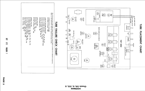 B1091 Ch= 321; Hoffman Radio Corp.; (ID = 2441590) Televisore