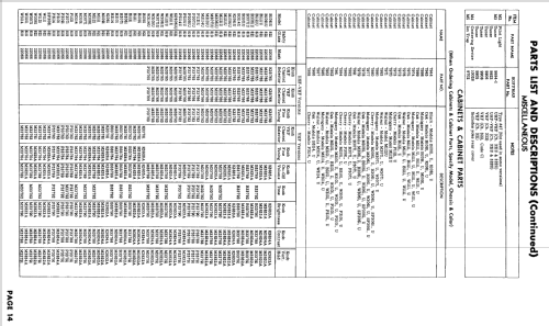 B1111 Ch= 321; Hoffman Radio Corp.; (ID = 2441622) Television