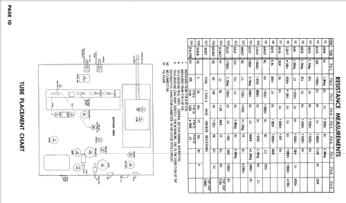 B1191 Ch= 329; Hoffman Radio Corp.; (ID = 2465607) Television