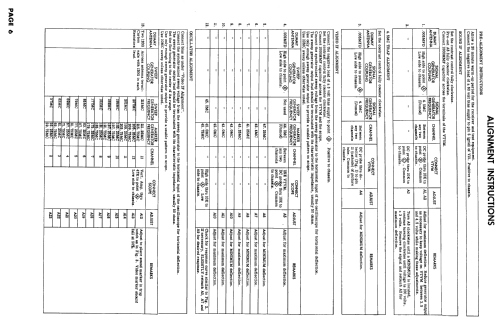 B1201 Ch= 330; Hoffman Radio Corp.; (ID = 2466489) Television