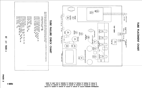 B1201U Ch= 329U; Hoffman Radio Corp.; (ID = 2466153) Fernseh-E