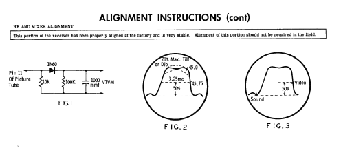 B1211 Ch= 329; Hoffman Radio Corp.; (ID = 2465619) Fernseh-E