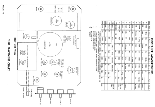 B1227U Ch= 327U; Hoffman Radio Corp.; (ID = 2596161) Television