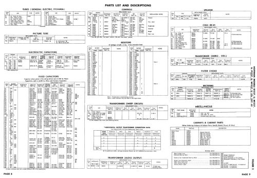 B1227U Ch= 327U; Hoffman Radio Corp.; (ID = 2596168) Televisión