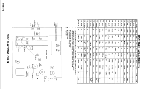 B1231 Ch= 332; Hoffman Radio Corp.; (ID = 2558520) Television