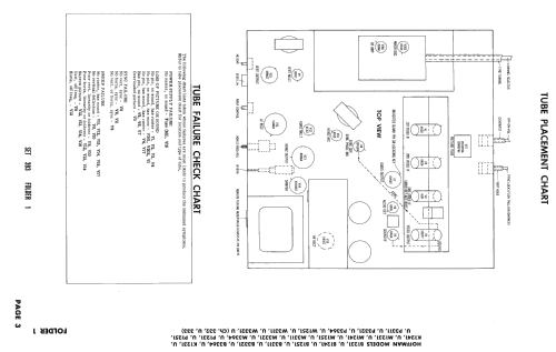 B1241 Ch= 332; Hoffman Radio Corp.; (ID = 2558537) Télévision