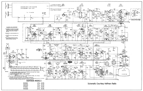 B3081 Ch= 419; Hoffman Radio Corp.; (ID = 2284799) Television