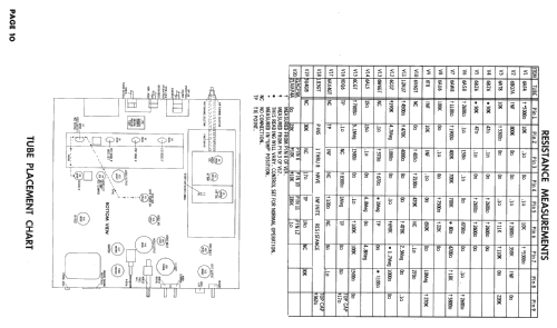 B3151 Ch= 324; Hoffman Radio Corp.; (ID = 2446377) Television