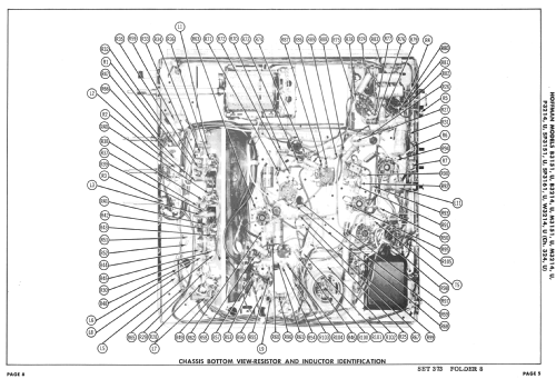 B3151 Ch= 324; Hoffman Radio Corp.; (ID = 2446381) Television