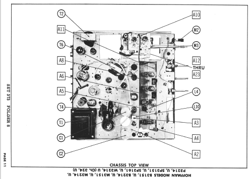 B3151 Ch= 324; Hoffman Radio Corp.; (ID = 2446383) Television