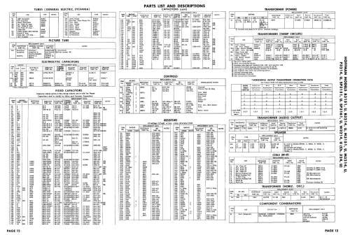 B3151U Ch= 324U; Hoffman Radio Corp.; (ID = 2446705) Television