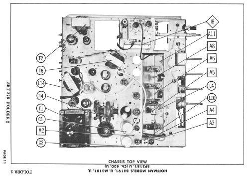 B3191 Ch= 420; Hoffman Radio Corp.; (ID = 2459358) Televisore