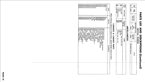 B3201U Ch= 323U; Hoffman Radio Corp.; (ID = 2432482) Television