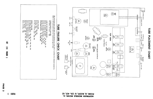 B3291U Ch= 421U; Hoffman Radio Corp.; (ID = 2469195) Fernseh-E