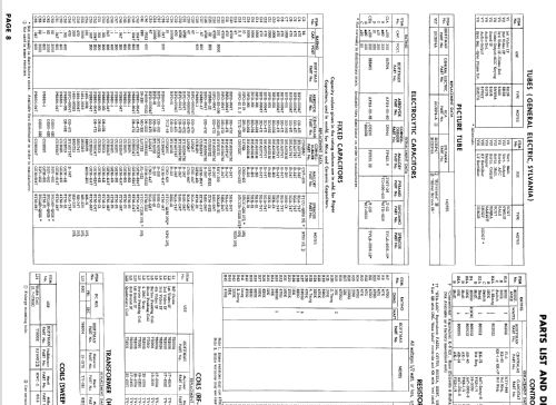 B3531 Ch= 341; Hoffman Radio Corp.; (ID = 935410) Television