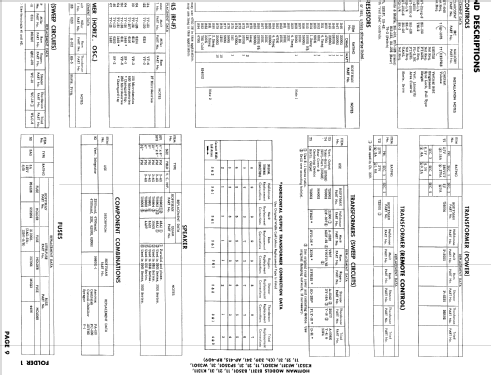 B3531 Ch= 341; Hoffman Radio Corp.; (ID = 935411) Television