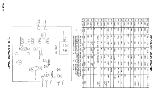 B3531 Ch= 341; Hoffman Radio Corp.; (ID = 935416) Televisore