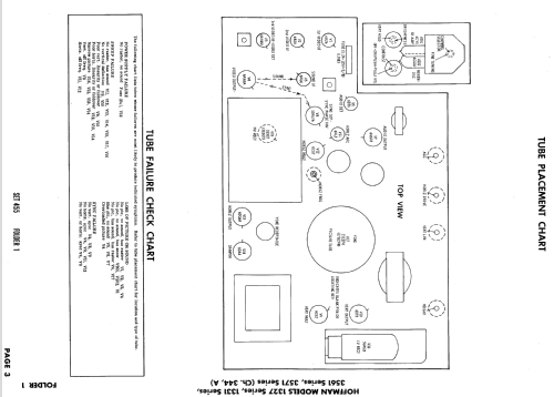 B3561, B3571, M3561, M3571 Ch= 344A; Hoffman Radio Corp.; (ID = 621303) Television