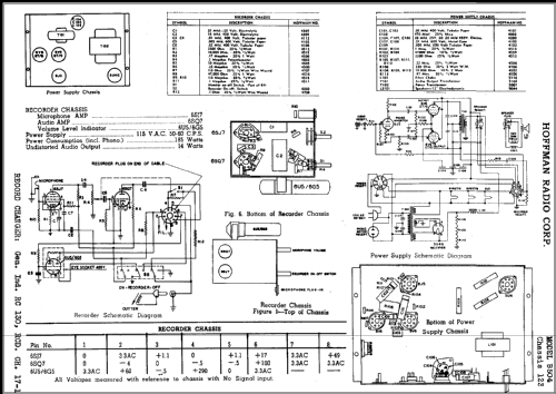 B502 Ch= 113; Hoffman Radio Corp.; (ID = 386598) Radio