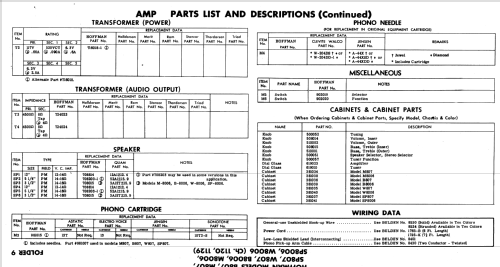 B8006 Ch= 1120 Ch= 1129; Hoffman Radio Corp.; (ID = 570033) Radio