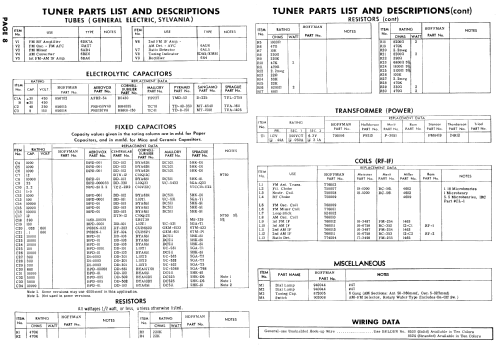 B802 Ch= 1116 + 1108; Hoffman Radio Corp.; (ID = 804070) Radio