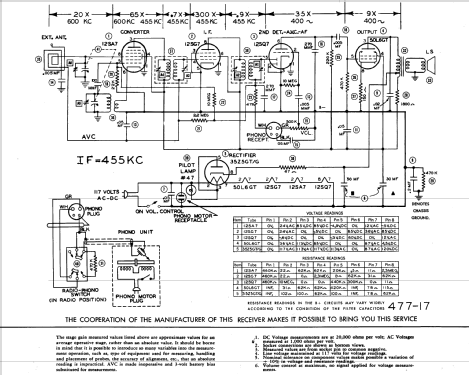 B-400 Ch= 118; Hoffman Radio Corp.; (ID = 826541) Radio