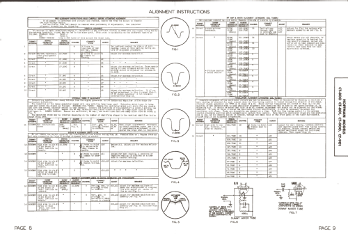 CT-800 Ch= 135; Hoffman Radio Corp.; (ID = 1344118) Television