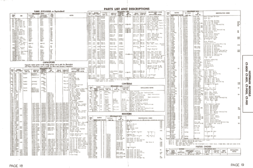 CT-800 Ch= 135; Hoffman Radio Corp.; (ID = 1344129) Television