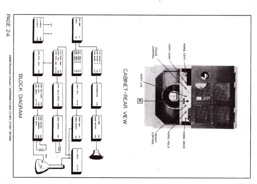 CT-800 Ch= 135; Hoffman Radio Corp.; (ID = 1344132) Television
