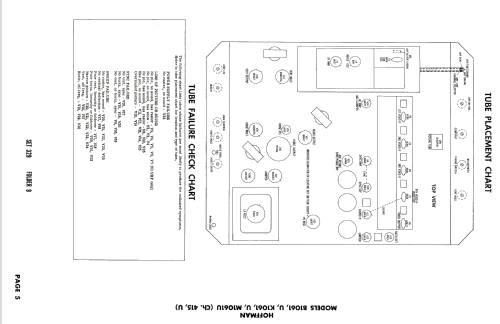 M1061 Ch= 415; Hoffman Radio Corp.; (ID = 1864829) Televisión