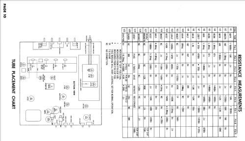 M1091U Ch= 321U; Hoffman Radio Corp.; (ID = 2442204) Television