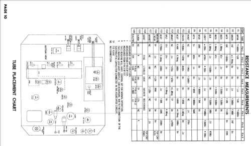 M1161 Ch= 323; Hoffman Radio Corp.; (ID = 2432152) Television