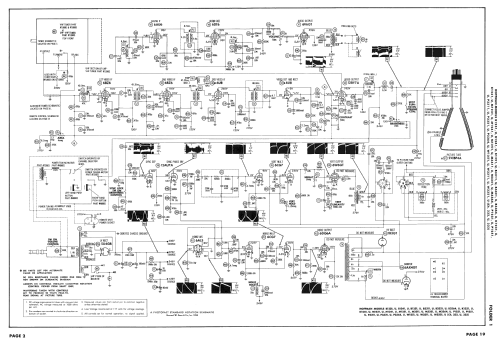 M1231 Ch= 332; Hoffman Radio Corp.; (ID = 2558621) Télévision