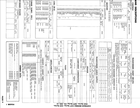 M1327, M1331, P1327, SP1331 Ch= 344; Hoffman Radio Corp.; (ID = 621275) Télévision