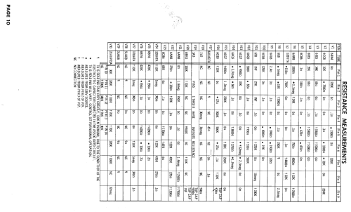 M2021U Ch= 706U; Hoffman Radio Corp.; (ID = 2509682) Televisión