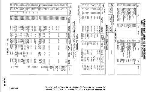 M2021U Ch= 706U; Hoffman Radio Corp.; (ID = 2509695) Television