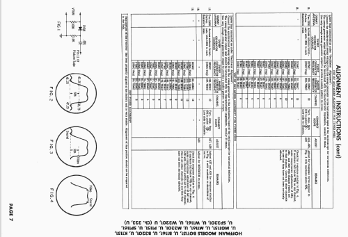 M3201 Ch= 323; Hoffman Radio Corp.; (ID = 2432168) Television