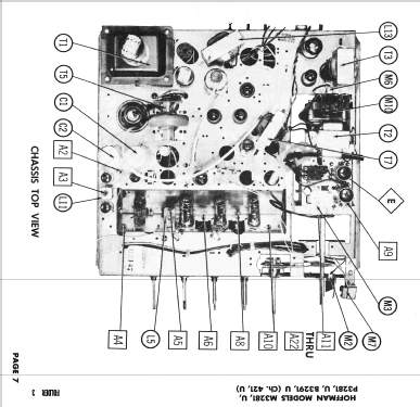 M3281 Ch= 421; Hoffman Radio Corp.; (ID = 2469158) Television