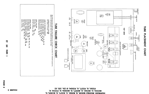 M3304 331; Hoffman Radio Corp.; (ID = 2478316) Televisión