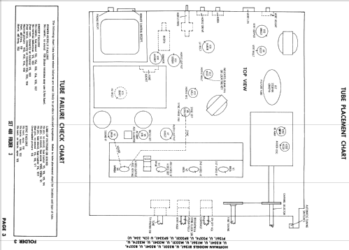 M3331U Ch= 334U; Hoffman Radio Corp.; (ID = 2611176) Televisore