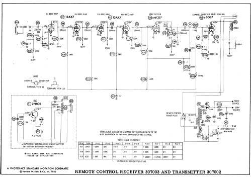 MR3683 Ch= 354; Hoffman Radio Corp.; (ID = 581410) Télévision