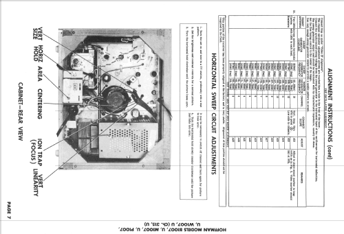 P1007 Ch= 315; Hoffman Radio Corp.; (ID = 2415401) Televisión