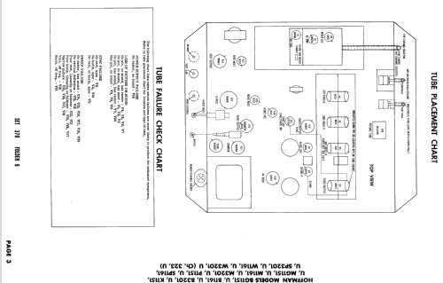 P1151U Ch= 323U; Hoffman Radio Corp.; (ID = 2432705) Television